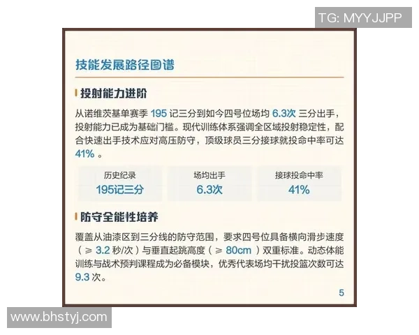 上海篮球队总决赛战术解析与表现评估深度分析