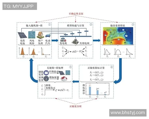 杭州篮球队协作分析与战术配合的深度探讨与展望