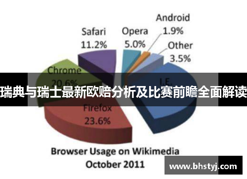 瑞典与瑞士最新欧赔分析及比赛前瞻全面解读